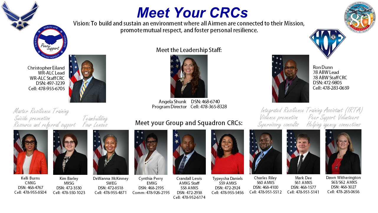 CRC's Contact Info CRC's Contact Info